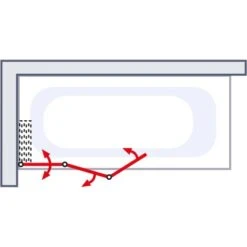 Schulte Badewannenaufsatz 3-teilig 125 Cm X 140 Cm Echtglas Klar Hell -Badezimmerprodukte Geschäft 32020 2053 4060991005923 6