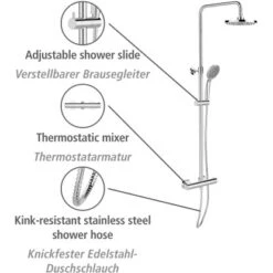 Wenko Duschsystem Young Eco Inkl. 2 Wasserspar-Regulatoren 30 Wenko Duschsystem Young Eco Inkl. 2 Wasserspar-Regulatoren -Badezimmerprodukte Geschäft 4008838404287 1068 AI 20