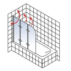 Schulte Badewannenaufsatz 3-tlg. Alu Natur Dekor Liane 140 X 125 Cm -Badezimmerprodukte Geschäft 4060991021060 5