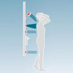 Schulte Dusch Master Rain Mit Thermostat Und Tellerkopfbrause -Badezimmerprodukte Geschäft 4060991035418 2053 5