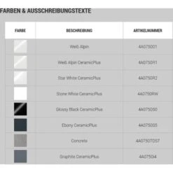 Badezimmerprodukte Geschäft -Badezimmerprodukte Geschäft 4123 Memento 4A0750 Farben