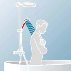 Schulte ExpressPlus Duschsystem White Style Version"Square" Mit Umsteller -Badezimmerprodukte Geschäft 60991064524 2053 064524 10