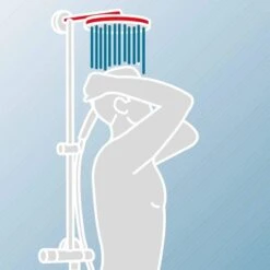 Schulte ExpressPlus Duschsystem White Style Version"Square" Mit Umsteller -Badezimmerprodukte Geschäft 60991064524 2053 064524 11