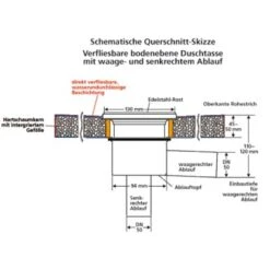 Bodenebenes Verfliesbares Duschelement Rechteckig Waagerechter Abl. 100 X 100 Cm -Badezimmerprodukte Geschäft 674816 3209 2