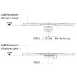 Bodenebenes Verfliesbares Duschelement Rechteckig Senkrechter Abl. 90 X 90 Cm 13 Bodenebenes Verfliesbares Duschelement Rechteckig Senkrechter Abl. 90 X 90 Cm -Badezimmerprodukte Geschäft 6748172 detail3