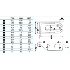 Badewanne Viva 150 Cm X 75 Cm 7 Badewanne Viva 150 Cm X 75 Cm -Badezimmerprodukte Geschäft 852055 3209 SkizzeViva 3